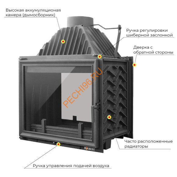 Каминная топка EVEREST A16Н