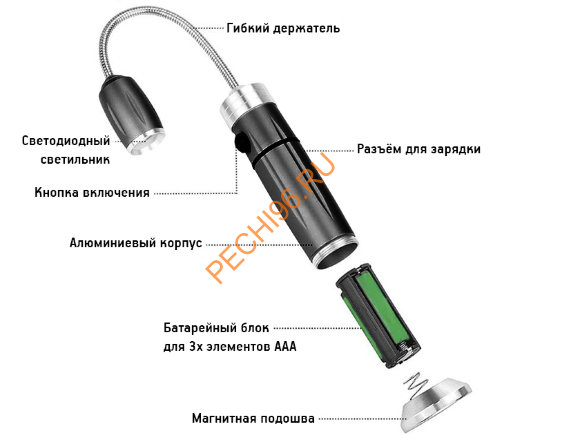 Лампа VOLCANO магнитная светодиодная для гриля