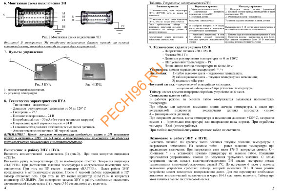 Электрическая печь Очаг с испарителем ЭНУ-16и Электрическая печь Очаг с испарителем ЭНУ-16и