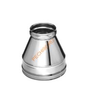 Конус Титан KraftBerg, d 180/260 321/430-0,5/0,5мм Конус Титан KraftBerg, d 180/260 321/430-0,5/0,5мм