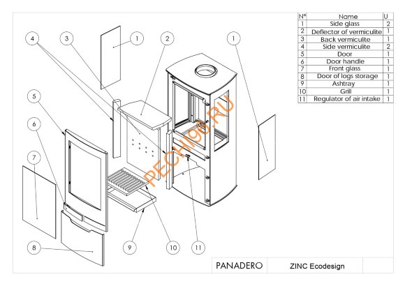 Печь-камин Panadero ZINC Печь-камин Panadero ZINC