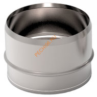 Заглушка УМК d 115 мм