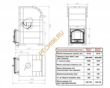 Печь банная Калита Князь чугунный портал панорамное стекло талькохлорит 