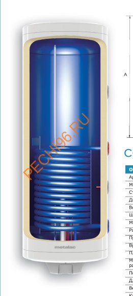 Водонагреватель Metalac Bojler COMBI PRO WL 100 