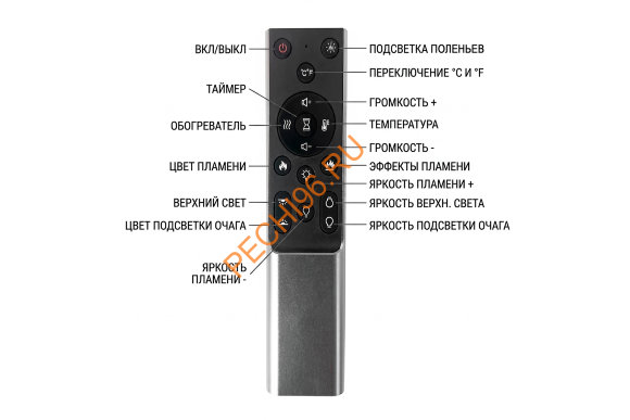 Электрический очаг Royal Flame 5DVART 42 PANORAMA LCD Электрический очаг Royal Flame 5DVART 42 PANORAMA LCD