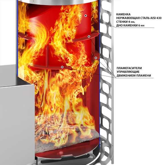 Печь банная Эверест Steam Master 24 INOX (210М)