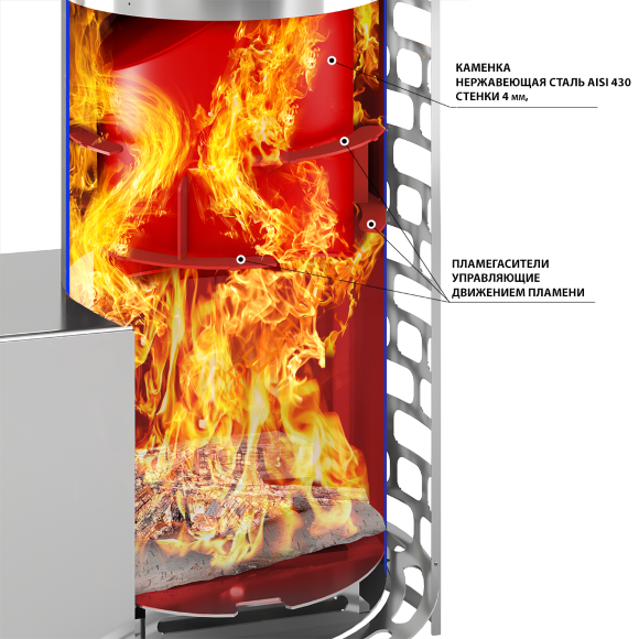 Печь банная Эверест Steam Master 30 INOX, Ламель Талькохлорит, S-20 Печь банная Эверест Steam Master 30 INOX, Ламель Талькохлорит, S-20