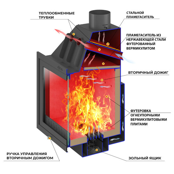 Камин ASTON 600 «BOYARD» Пироксенит Элит Камин ASTON 600 «BOYARD» Пироксенит Элит