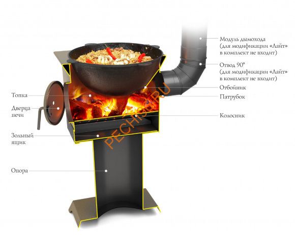 Печь под казан ТМФ Куркума черная бронза Печь под казан ТМФ Куркума черная бронза