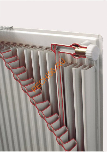 Радиатор Buderus Logatrend VK-Profil 22/300/1000