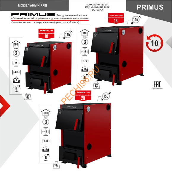 Котел отопительный PRIMUS 10 кВт