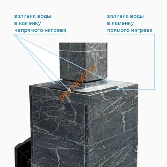 Печь банная Атмосфера XL Империя Талькохлорит Печь банная Атмосфера XL Империя Талькохлорит