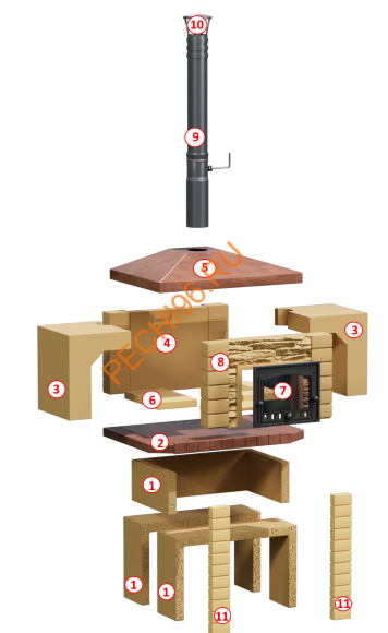 Русская печь Крестьянка Классик Русская печь Крестьянка Классик