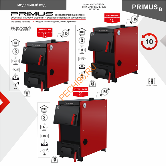 Твердотопливный котел отопительный PRIMUS В 10 кВт
