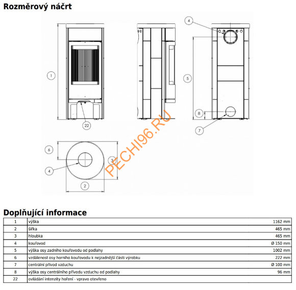 Печь-камин ABX Vigo Печь-камин ABX Vigo