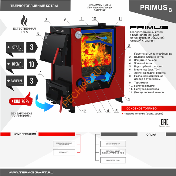 Котел отопительный PRIMUS В 10 кВт Котел отопительный PRIMUS В 10 кВт