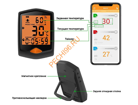 Термометр VOLCANO с Bluetooth беспроводный цифровой