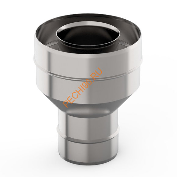 Старт-сэндвич УМК d 160/220 мм Старт-сэндвич УМК d 160/220 мм