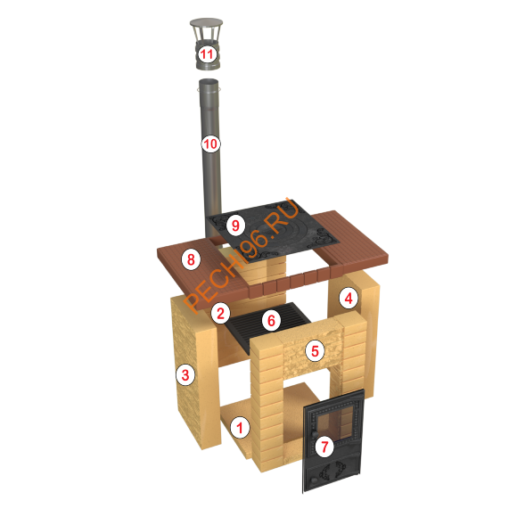 Печь под казан Князь Классик Печь под казан Князь Классик