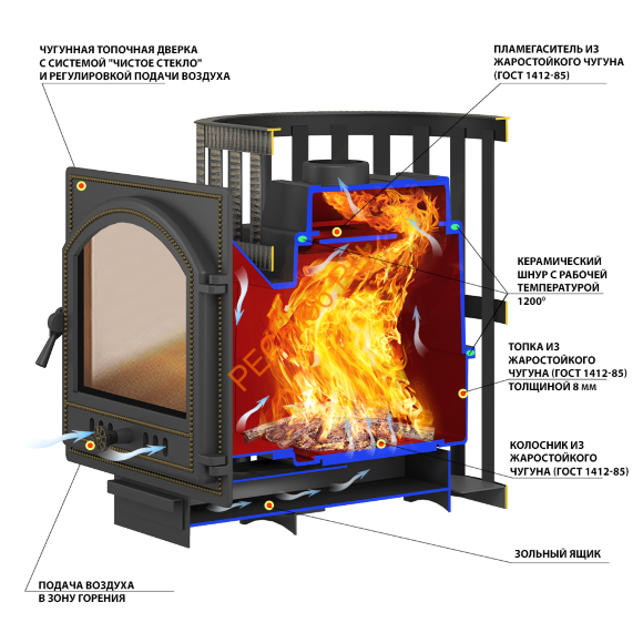 Чугунная печь для бани Везувий Легенда Стандарт 16 ДТ-4С